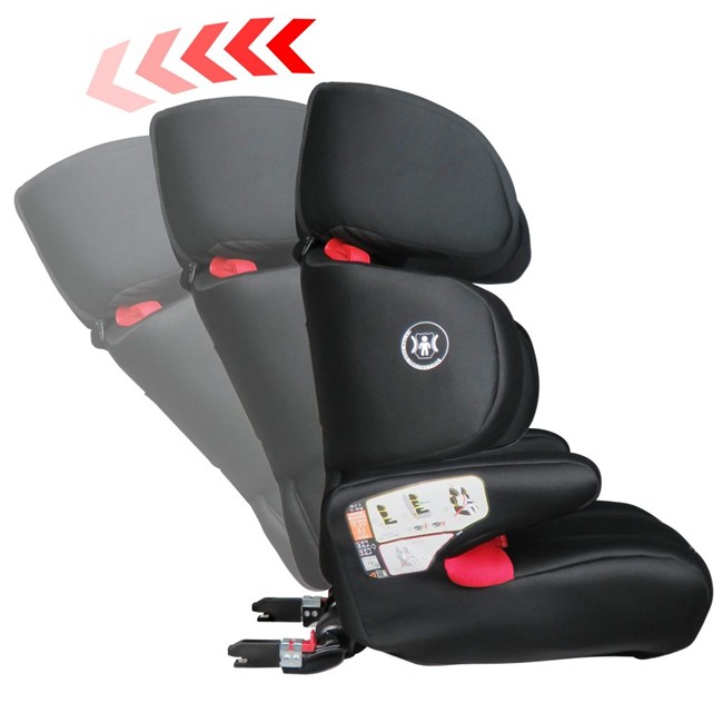 siege auto renolux isofix