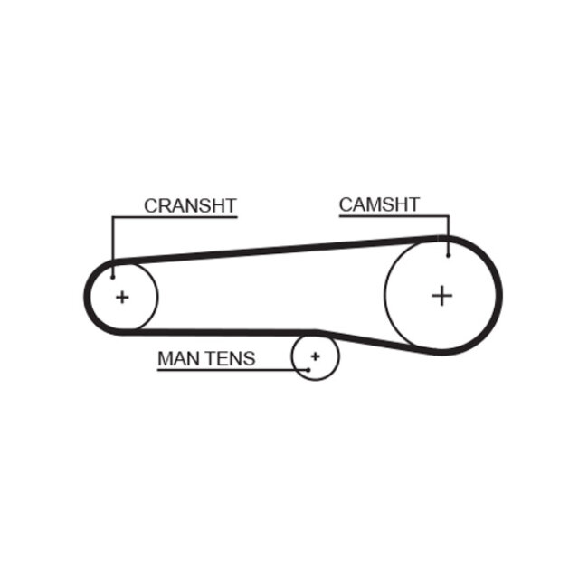 Courroie De Distribution Gates 5116