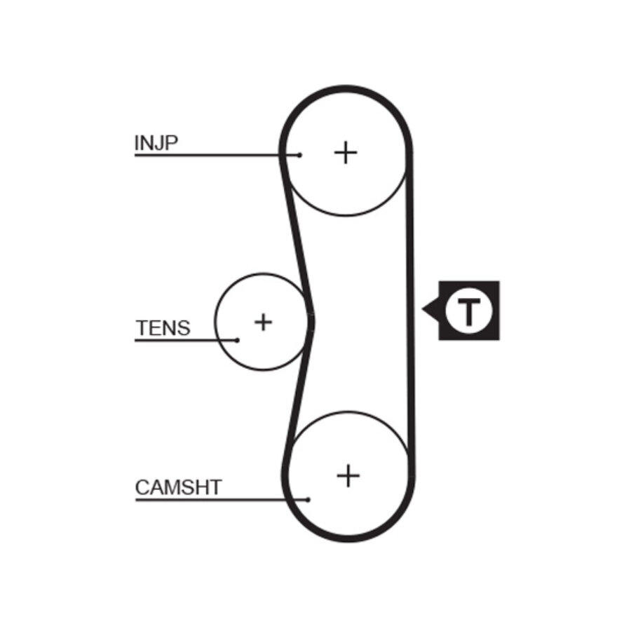 Courroie De Distribution GATES 5268 - Haute Résistance, Technologie PTFE, Pour Moteurs Modernes - 3