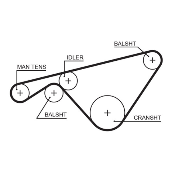 Courroie De Distribution Gates 5463xs