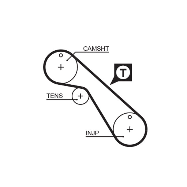 Courroie De Distribution Gates 5406