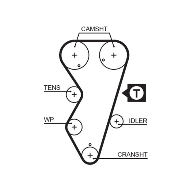 Courroie De Distribution Gates 5412xs