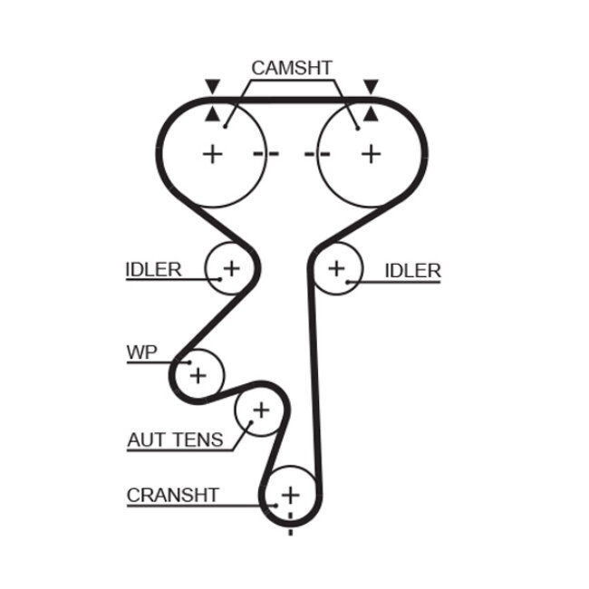 Courroie De Distribution Gates 5408xs