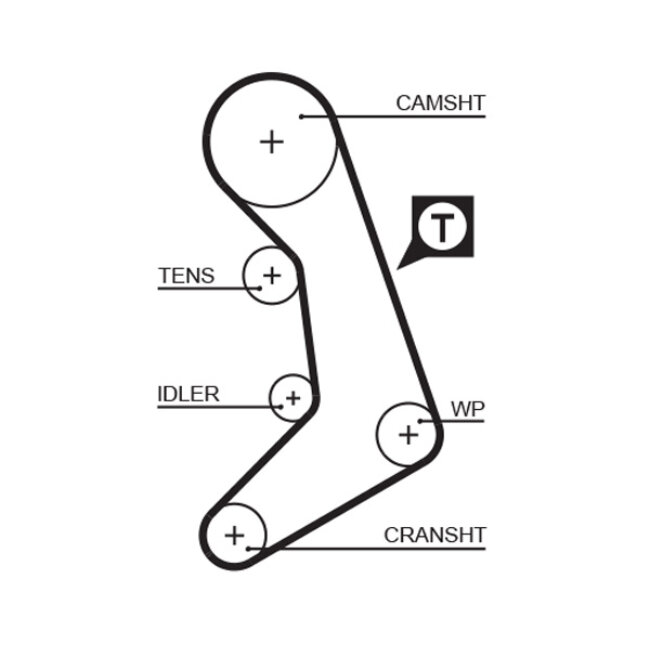 Courroie De Distribution Gates 5398xs