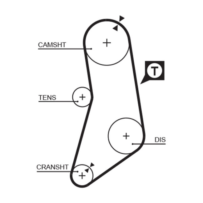 Courroie De Distribution Gates 5041