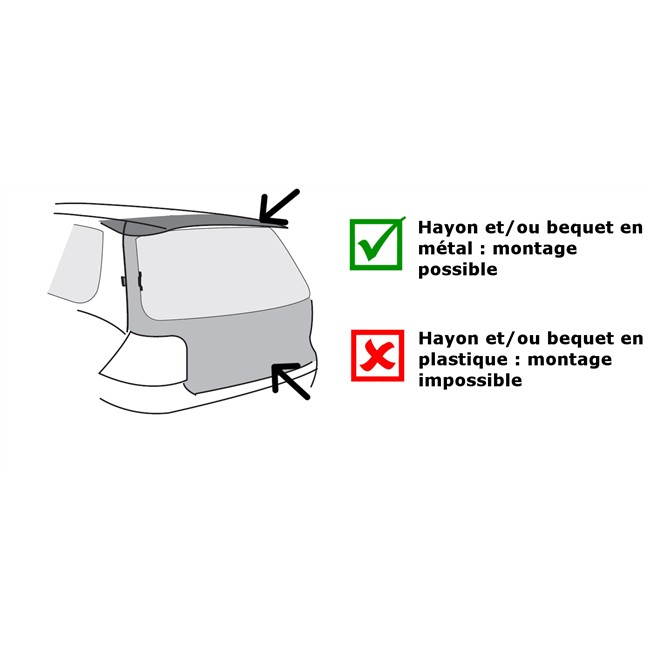 Porte Velos De Coffre Suspendu Norauto Norbike 3 18832 Pour 3 Velos Norauto Fr [ 650 x 650 Pixel ]